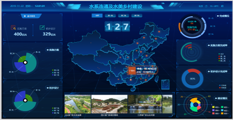 水美鄉村建設管理宣傳系統