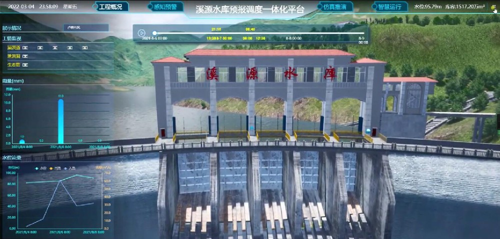 福建省溪源水庫綜合自動化平臺升級改造項目（一期）